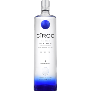 CIROC